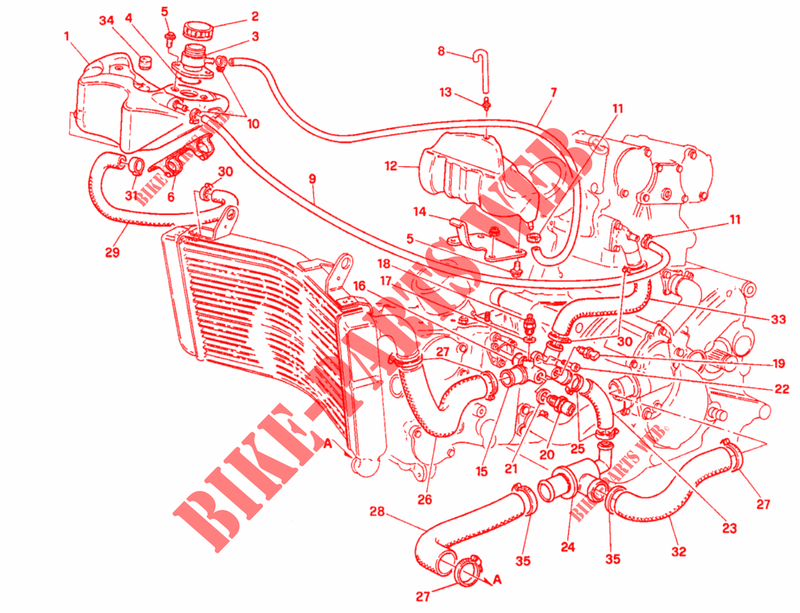 SISTEMA DE ARREFECIMENTO para Ducati 916 1995