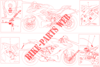 ETIQUETA DE AVISO para Ducati Supersport 950 2022