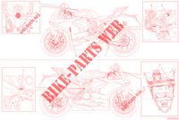 ETIQUETA DE AVISO para Ducati PANIGALE V2 2023